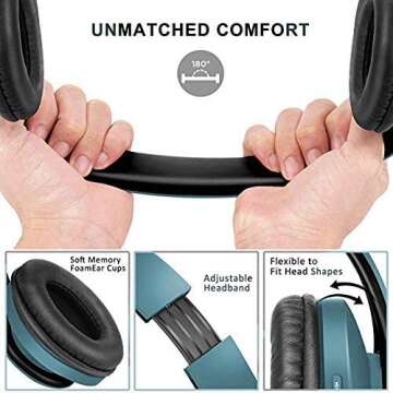 ZIHNIC Noise Cancelling Headphones with 40H Playtime