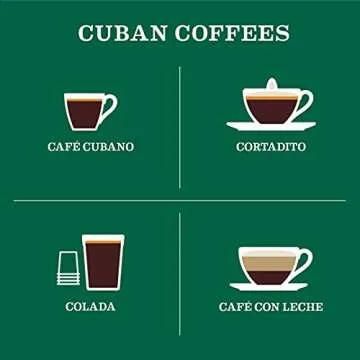 Cafe La Llave Decaf Dark Roast Espresso Coffee - Pack of 12