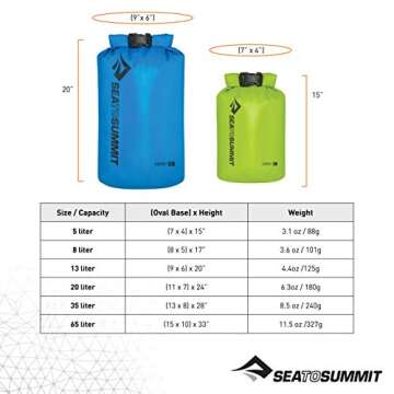 Waterproof Sea to Summit Packsack Stopper Dry Bag for Adventure