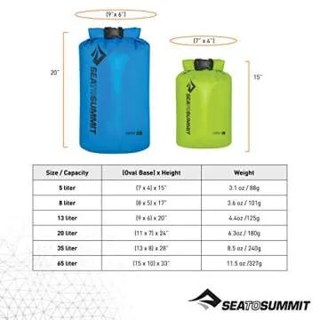 Waterproof Sea to Summit Packsack Stopper Dry Bag for Adventure