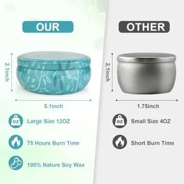 Citronella Candles Outdoor, 3-Wick 3 x 12oz Candle for Home Patio up to 240 Hours Burning, Natural Soy Wax Citronella Candle Bulk for Garden Yard Home Balcony Camping Backyard, Summer Candle Gift