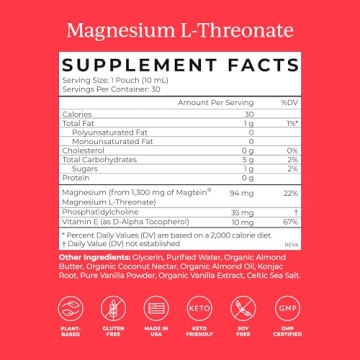 CYMBIOTIKA Magnesium L-Threonate for Mental Clarity & Calm