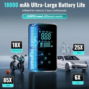 Portable Tire Inflator with Touch Screen and Power Bank