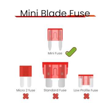 10 Amp Mini Car Fuses - 25 Pieces for All Vehicles