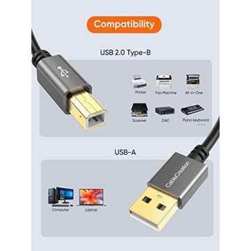 10 FT CableCreation USB Printer Cable for All Devices