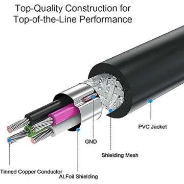 10 FT CableCreation USB Printer Cable for All Devices