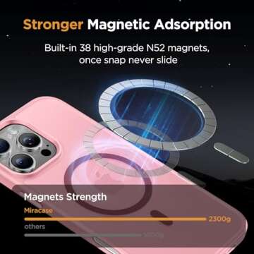 Miracase Magnetic Series for iPhone 16 Pro Max Case [Compatible with MagSafe] [with 2X Screen Protector] Military-Grade Protection, Slim Phone Case for 16 Pro Max 6.9 inch - Mes Pink