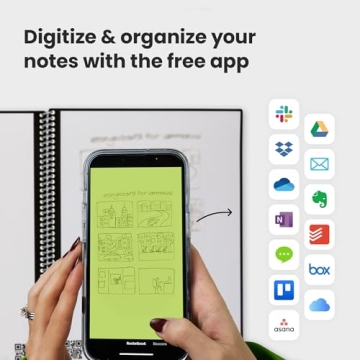 Rocketbook Fusion Reusable Planner Eco-Friendly Productivity Tool