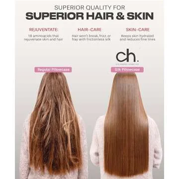 SUNDAYSILKS™ PREMIUM Silk Pillow Cases | 100% Mulberry Silk Pillowcase | All Sides Real 22 Momme Grade 6A Silk | Standard Queen, King Size Silk Pillowcases | Silk Pillow Case with Zipper [Pink Quartz]