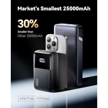 INIU 100W Power Bank, Mini Size 25000mAh High Capacity Laptop Portable Charger, USB C in&Out Tablet ...