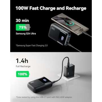INIU 100W Power Bank, Mini Size 25000mAh High Capacity Laptop Portable Charger, USB C in&Out Tablet Powerbank, Smart Digital Display Phone Charger for iPhone 16 15, Samsung, iPad, MacBook, Laptop etc.
