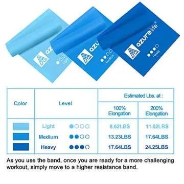 AZURELIFE Resistance Bands for Yoga and Therapy Workouts
