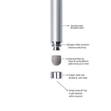 Stylus Pens, CCIVV 4 Pcs 5.6 Inches Mesh Tip Stylus for Touch Screens, iPad, iPhone, Kindle Fire, 4 Extra Replaceable Hybrid Fiber Tips (White, Black, Silver, Blue)