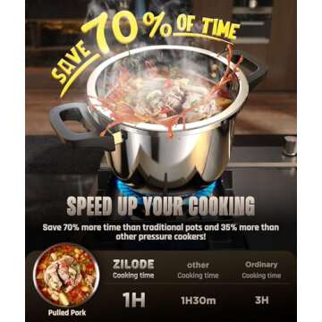 18/8 Stainless Steel Pressure Cooker 7 QT, [Save 70% Cooking Time] Olla De Presion with Food-Grade B...