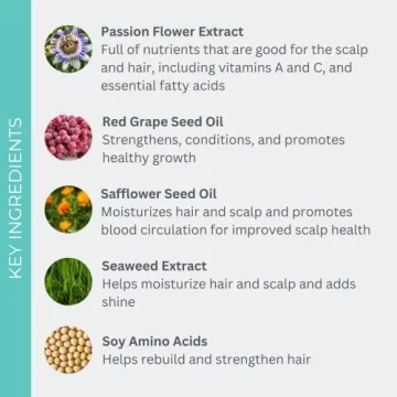 EVOLVh UltraShine Moisture Shampoo - Vegan Hair Care