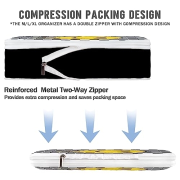 6 Compression Packing Cubes for Stylish Travel Organization