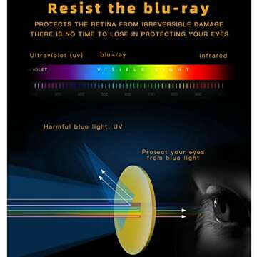 Vintage Cat Eye Crystal Bling Reading Glasses Women Rhinestone Eyewear Frames Anti Blue Light Trendy Reader (white, 1.5, multiplier_x)