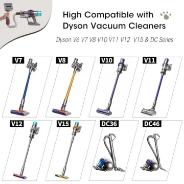 Dyson Grooming Kit for Shedding with Self-Cleaning Attachment