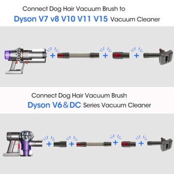 Dyson Grooming Kit for Shedding with Self-Cleaning Attachment