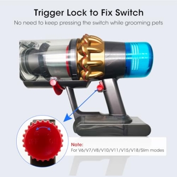 Dyson Grooming Kit for Shedding with Self-Cleaning Attachment