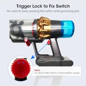 Dyson Grooming Kit for Shedding with Self-Cleaning Attachment