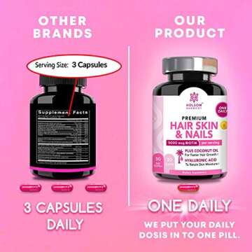 Biotin 5000 mcg - (ONE Daily) | Hair Growth Vitamins with Coconut Oil | Supports Healthy Hair Skin and Nails | Non GMO,Organic(1 Month Supply)