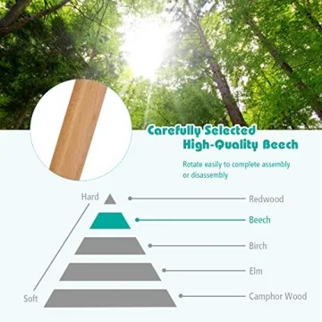 HONEY JOY 5-in-1 Convertible Wooden High Chair for Toddlers