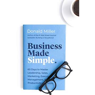 Business Made Simple: 60 Days to Master Leadership, Sales, Marketing, Execution, Management, Personal Productivity and More (Made Simple Series)
