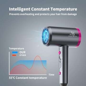 ANNE BETTY Hair Dryer with Diffuser, Portable Blow Dryer for Curly Hair for Women/Men, 1800 Watt Ionic HairDryer, Blow Dryer with Nozzle for Fast Drying as Salon, Lightweight