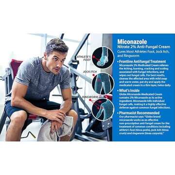 Globe Miconazole Nitrate 2% Antifungal Cream 1 oz, Cures Most Athletes Foot, Jock Itch, Ringworm and More. Compare to the Leading Name Brand