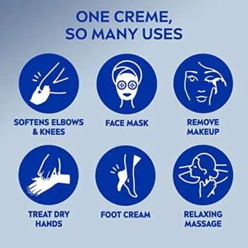 NIVEA Creme All-in-One Moisturizer with Provitamin B5