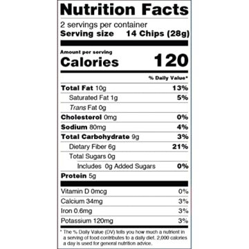 Mr. Tortilla Low-Carb Tortillas and Chips - Guilt-Free