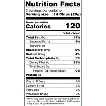 Mr. Tortilla Low-Carb Tortillas and Chips - Guilt-Free