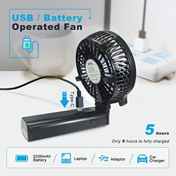 SHINIC Portable Handheld Fan with Power Bank and 20 Hour Runtime