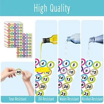 480 PCS Polka Dot 1-40 Numbers Stickers for Office, Classroom, Organizing (Each Measures 1" in Diameter)