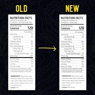 Ascent 100% Whey Protein Powder 2 lb - Natural Vanilla Flavor