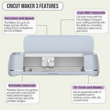 Cricut Maker 3 Machine Smart Vinyl & Iron On Bundle DIY Matless Cutting 10X Force, 2X Faster, Cuts 300+ Materials, Compatible with iOS, Android, Windows & Mac, Bluetooth Connectivity, Beginner Pro