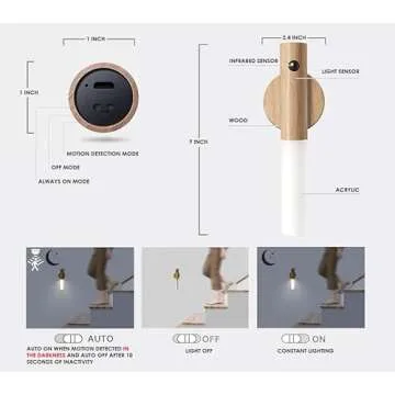 Hireath Portable Smart LED Battery Powered Wall Sconce Stick On Lights, Motion Sensor Night Light, Magnetic Rechargeable Lights for Living Room, Bedroom, Kidsroom, Bathroom, Hallway, Wardobe.