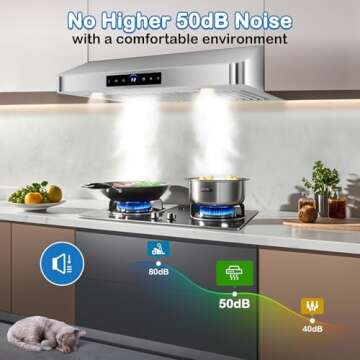 30 inch Under Cabinet Range Hood 1200 CFM with Gesture Control