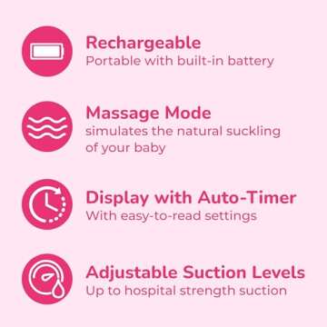 Spectra S1 Rechargeable Breast Pump with Grey Tote