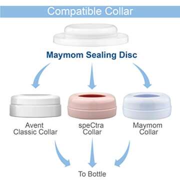 Maymom Write & Reuse Baby Bottle Labels for Daycare/Sealing Disc Compatible with Philips Classic Bot...