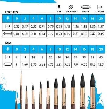 Princeton Neptune Paintbrush, Size 2, Dark Wood
