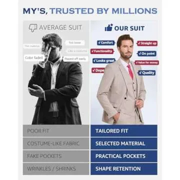 MY'S Men's Slim Fit Suit Set Deep Blue for Gents