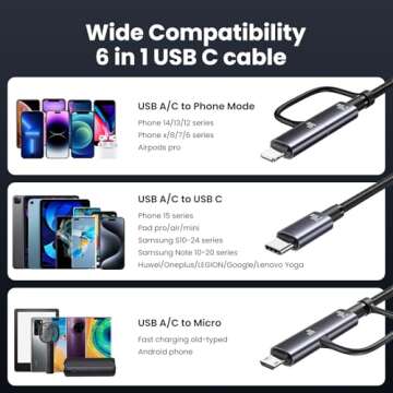 YOUSAMS 240W Multi Charging Cable, 6.6ft 6-in-1 USB C Cable Fast Charging Cords with USB-C/A Ports to IP/Type C/Micro Connectors for Pad/Cell Phones/Tablets/Laptop