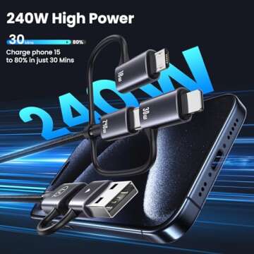 YOUSAMS 240W Multi Charging Cable, 6.6ft 6-in-1 USB C Cable Fast Charging Cords with USB-C/A Ports to IP/Type C/Micro Connectors for Pad/Cell Phones/Tablets/Laptop