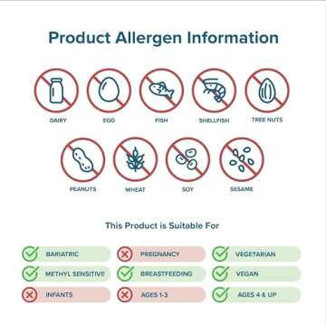 Seeking Health Brain Nutrients, Brain Fog and Memory Support, Cognitive Function and Energy Support, Focus and Concentration Supplement (60 lozenges)