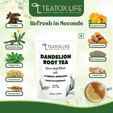 Dandelion Root Tea for Liver Cleanse Detox (pack of 1 85g) with Milk Thistle, Burdock Root, Licorice Root, Ginger Root, Turmeric Root| Helps Boost Immunity & Cleanse