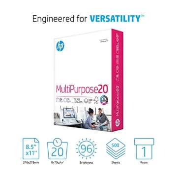 HP Printer Paper | 8.5 x 11 Paper | MultiPurpose 20 lb | 1 Ream - 500 Sheets | 96 Bright | Made in U...