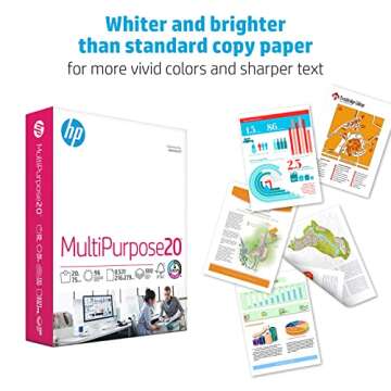HP Printer Paper | 8.5 x 11 Paper | MultiPurpose 20 lb | 1 Ream - 500 Sheets | 96 Bright | Made in USA - FSC Certified | 112000PR
