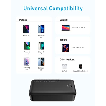 Anker 40,000mAh Portable Charger with Fast USB-C Charging